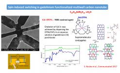 Slide10