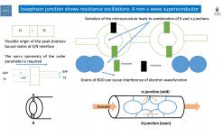 Slide30