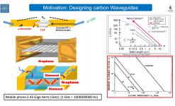 Slide14