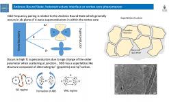 Slide33