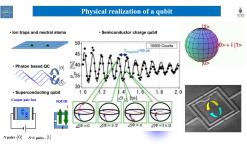 Slide21
