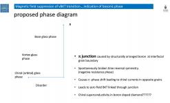 Slide27