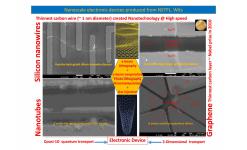 Slide3